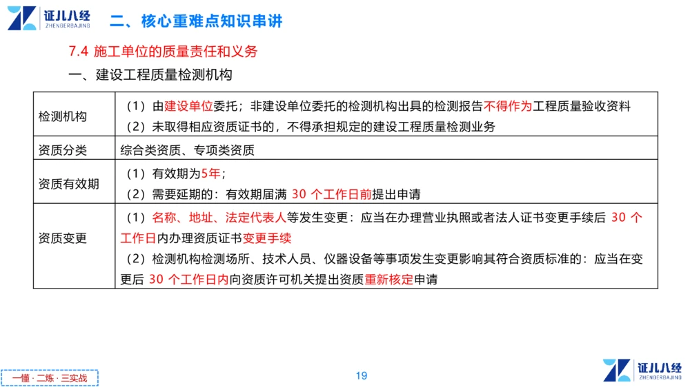 05.一建法规章节精要5-11.28_2026年一建法规_2025年一建法规SVIP_02-基础精讲✿高端面授✿深度强化_11-法规《章节精要课》孙丽萍ZBJ
