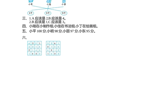 第九单元检测卷2_小学试卷大合集_二年级数学下册（单元期中期末试卷）_人教版二年级数学下册单元期中期末测试卷_第九单元数学广角&mdash;&mdash;推理