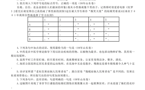 2008年高考语文试卷（山东）（空白卷）_语文历年高考真题_新&middot;PDF版2008-2025&middot;高考语文真题_语文（按省份分类）2008-2025_2008-2025&middot;（山东）语文高考真题