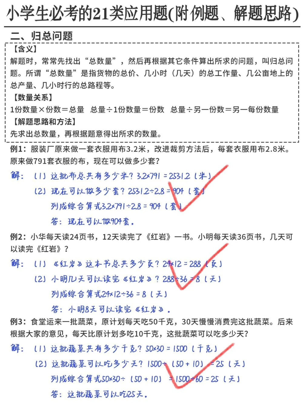 高中物理模型_中小学精品资料(高清可打印)_高中大全集高清资料整理版