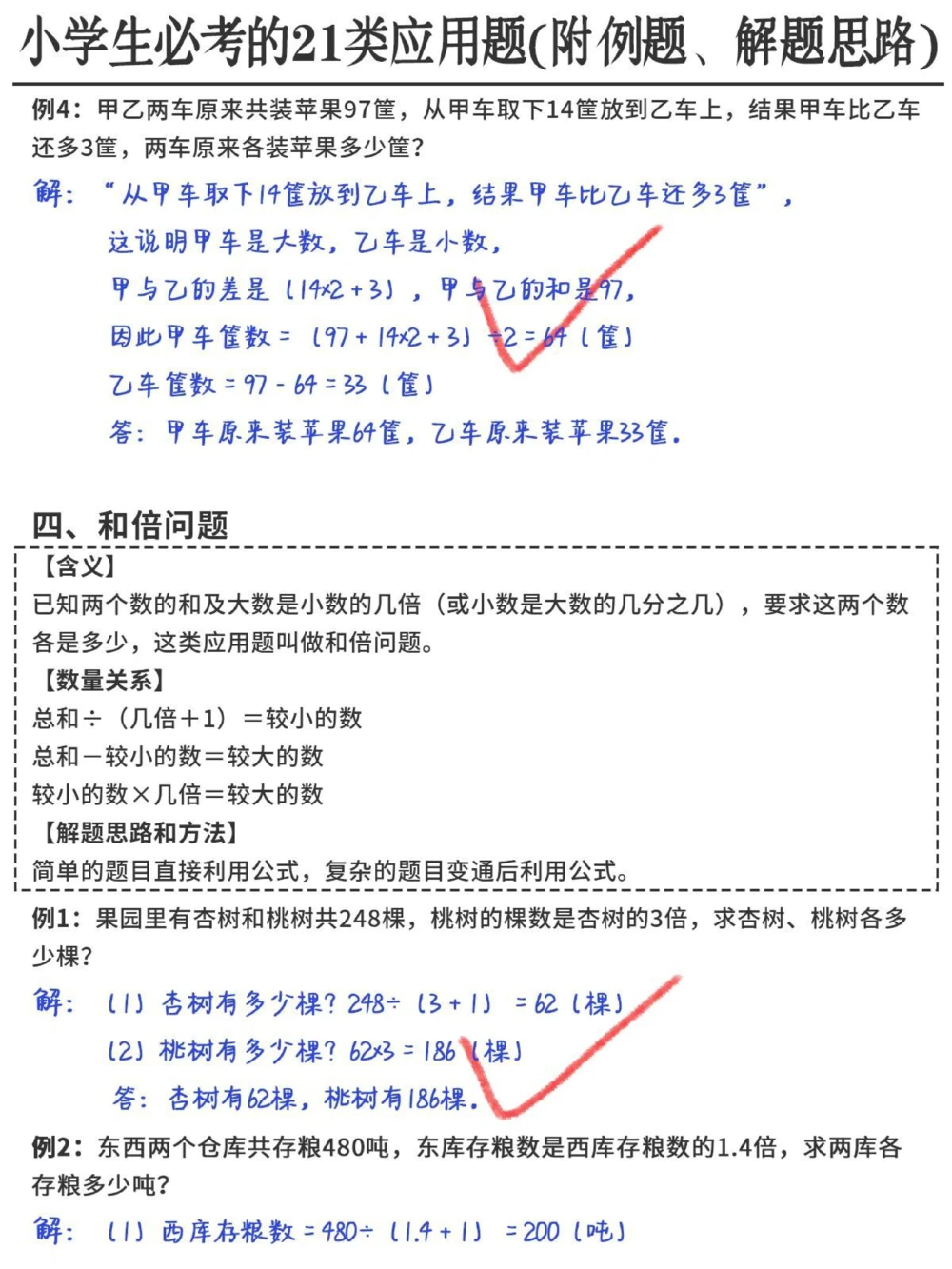 高中物理模型_中小学精品资料(高清可打印)_高中大全集高清资料整理版