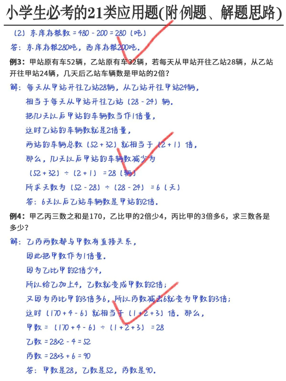 高中物理模型_中小学精品资料(高清可打印)_高中大全集高清资料整理版
