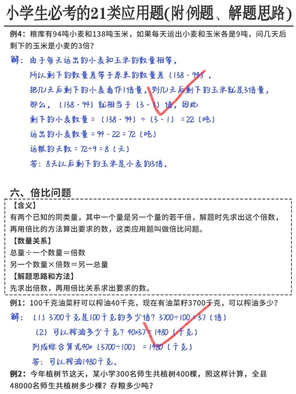 高中物理模型_中小学精品资料(高清可打印)_高中大全集高清资料整理版