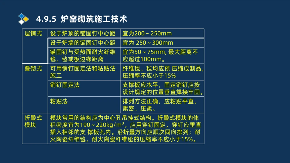 013-2025一建机电精讲冶炼设备安装技术_2026年一级建造师_2026年一建机电_2025年一建机电SVIP_02-基础精讲✿高端面授✿深度强化_19-机电《教材精讲班》刘忠海SMR_讲义