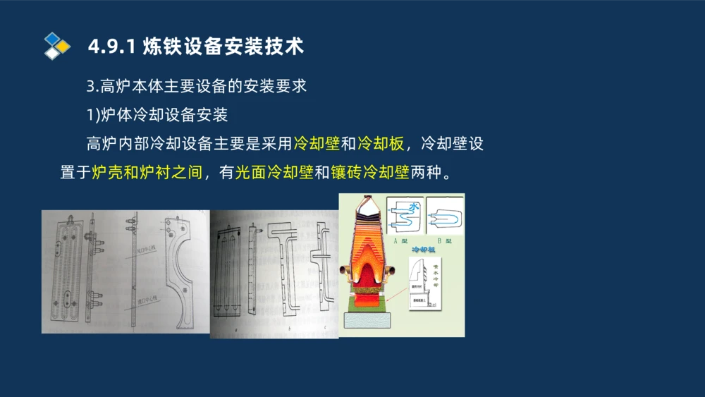 013-2025一建机电精讲冶炼设备安装技术_2026年一级建造师_2026年一建机电_2025年一建机电SVIP_02-基础精讲✿高端面授✿深度强化_19-机电《教材精讲班》刘忠海SMR_讲义