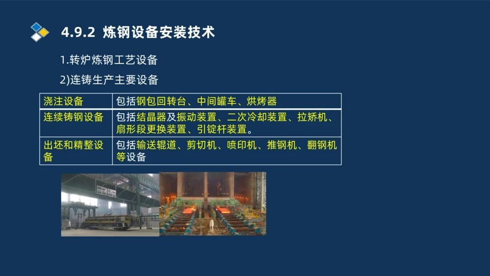 013-2025一建机电精讲冶炼设备安装技术_2026年一级建造师_2026年一建机电_2025年一建机电SVIP_02-基础精讲✿高端面授✿深度强化_19-机电《教材精讲班》刘忠海SMR_讲义