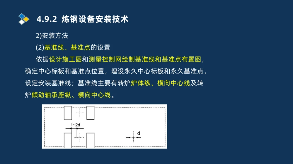 013-2025一建机电精讲冶炼设备安装技术_2026年一级建造师_2026年一建机电_2025年一建机电SVIP_02-基础精讲✿高端面授✿深度强化_19-机电《教材精讲班》刘忠海SMR_讲义