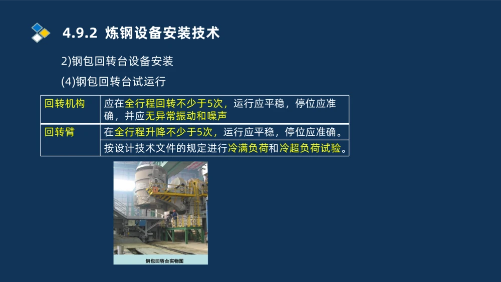 013-2025一建机电精讲冶炼设备安装技术_2026年一级建造师_2026年一建机电_2025年一建机电SVIP_02-基础精讲✿高端面授✿深度强化_19-机电《教材精讲班》刘忠海SMR_讲义