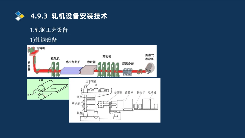 013-2025一建机电精讲冶炼设备安装技术_2026年一级建造师_2026年一建机电_2025年一建机电SVIP_02-基础精讲✿高端面授✿深度强化_19-机电《教材精讲班》刘忠海SMR_讲义