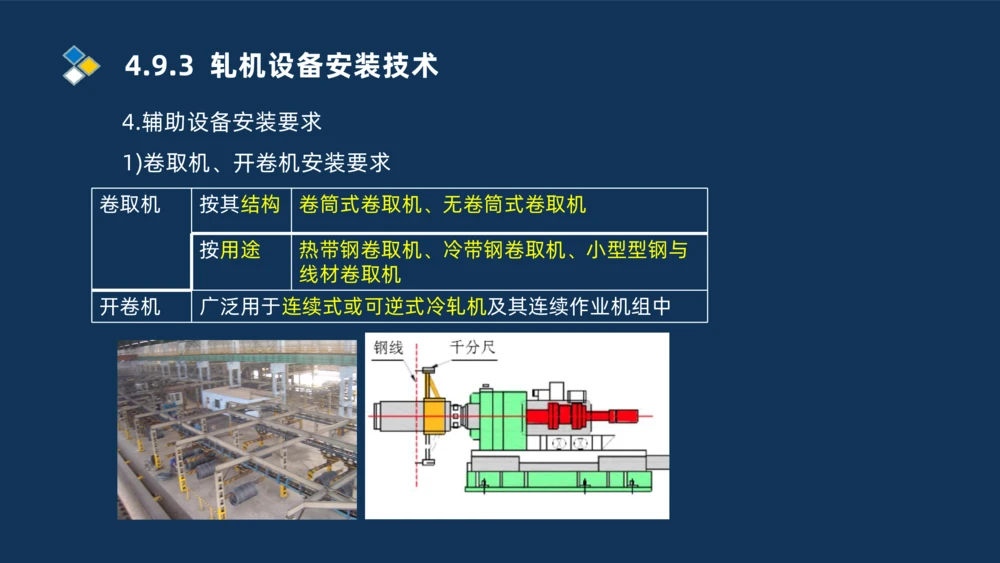 013-2025一建机电精讲冶炼设备安装技术_2026年一级建造师_2026年一建机电_2025年一建机电SVIP_02-基础精讲✿高端面授✿深度强化_19-机电《教材精讲班》刘忠海SMR_讲义
