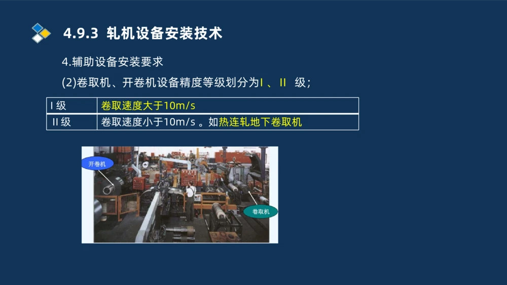 013-2025一建机电精讲冶炼设备安装技术_2026年一级建造师_2026年一建机电_2025年一建机电SVIP_02-基础精讲✿高端面授✿深度强化_19-机电《教材精讲班》刘忠海SMR_讲义