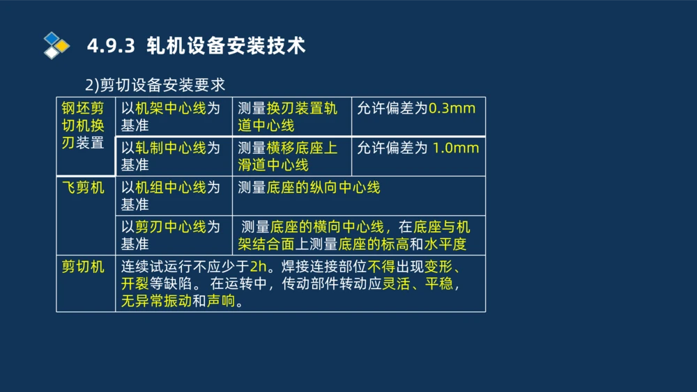 013-2025一建机电精讲冶炼设备安装技术_2026年一级建造师_2026年一建机电_2025年一建机电SVIP_02-基础精讲✿高端面授✿深度强化_19-机电《教材精讲班》刘忠海SMR_讲义