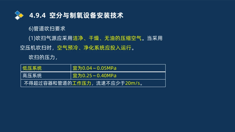 013-2025一建机电精讲冶炼设备安装技术_2026年一级建造师_2026年一建机电_2025年一建机电SVIP_02-基础精讲✿高端面授✿深度强化_19-机电《教材精讲班》刘忠海SMR_讲义