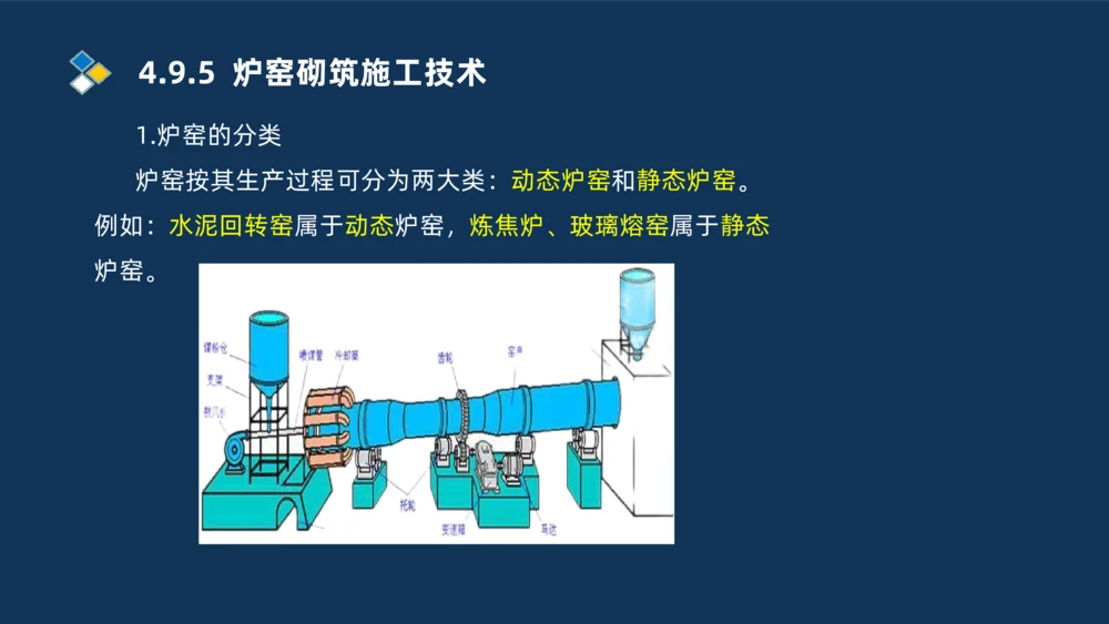 013-2025一建机电精讲冶炼设备安装技术_2026年一级建造师_2026年一建机电_2025年一建机电SVIP_02-基础精讲✿高端面授✿深度强化_19-机电《教材精讲班》刘忠海SMR_讲义