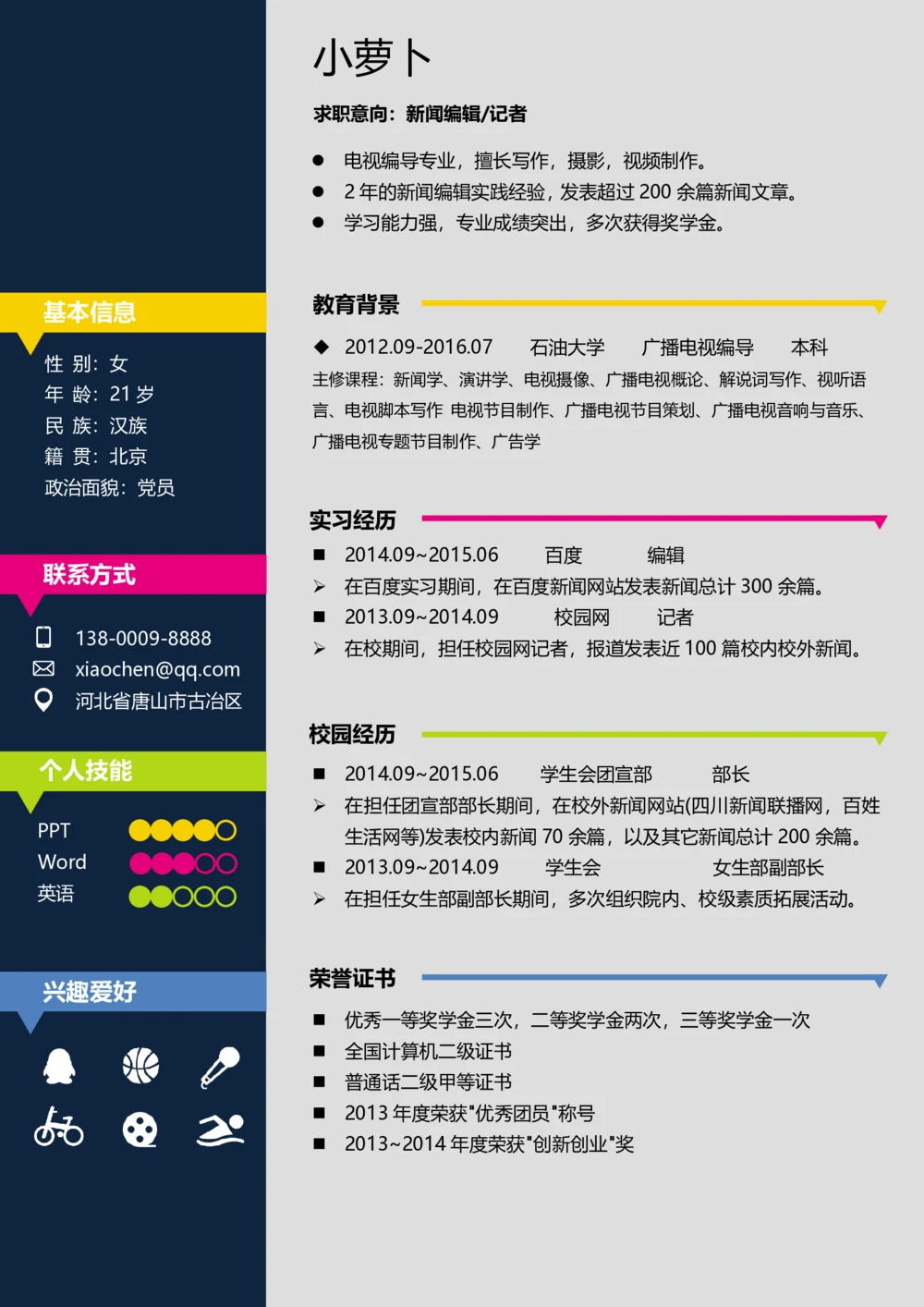 93_26考研复试_复试真题、简历模板、补充资料（旧版资料）_考研复试简历124款_106单页简历模板