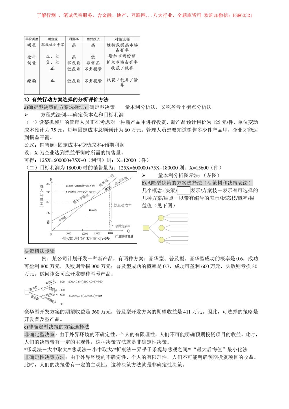 2-1-市场类专业知识点--管理学复习知识点讲义整理_三桶油_中国石油_中石油笔试(1)_3、中国石油招聘笔试知识点(5份）（专业知识部分）