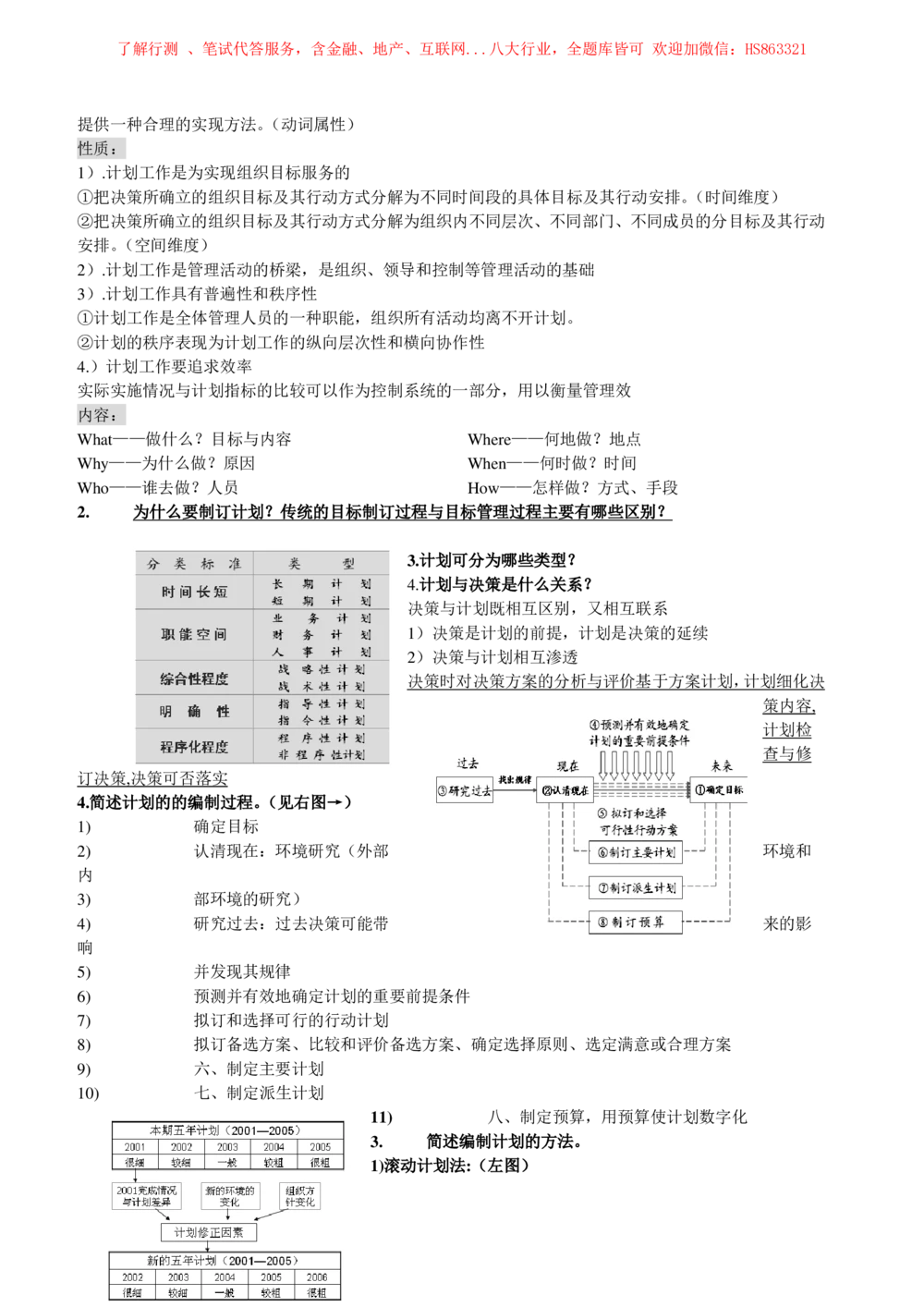 2-1-市场类专业知识点--管理学复习知识点讲义整理_三桶油_中国石油_中石油笔试(1)_3、中国石油招聘笔试知识点(5份）（专业知识部分）
