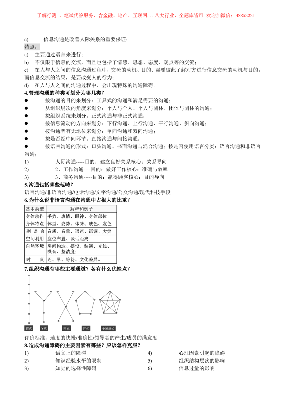 2-1-市场类专业知识点--管理学复习知识点讲义整理_三桶油_中国石油_中石油笔试(1)_3、中国石油招聘笔试知识点(5份）（专业知识部分）