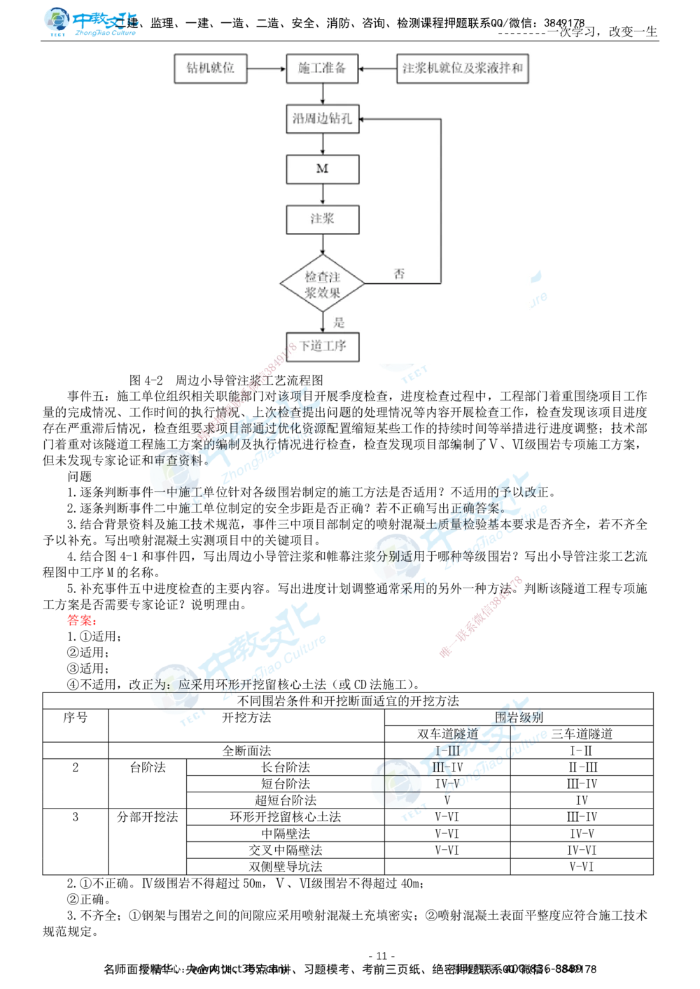 05.一建公路-2023年真题解析-讲义_2026年一级建造师_2026年一建公路_2025年一建公路SVIP_03-习题精析✿实战特训✿模考通关_18-公路《真题解析班》名师ZJ_课程讲义