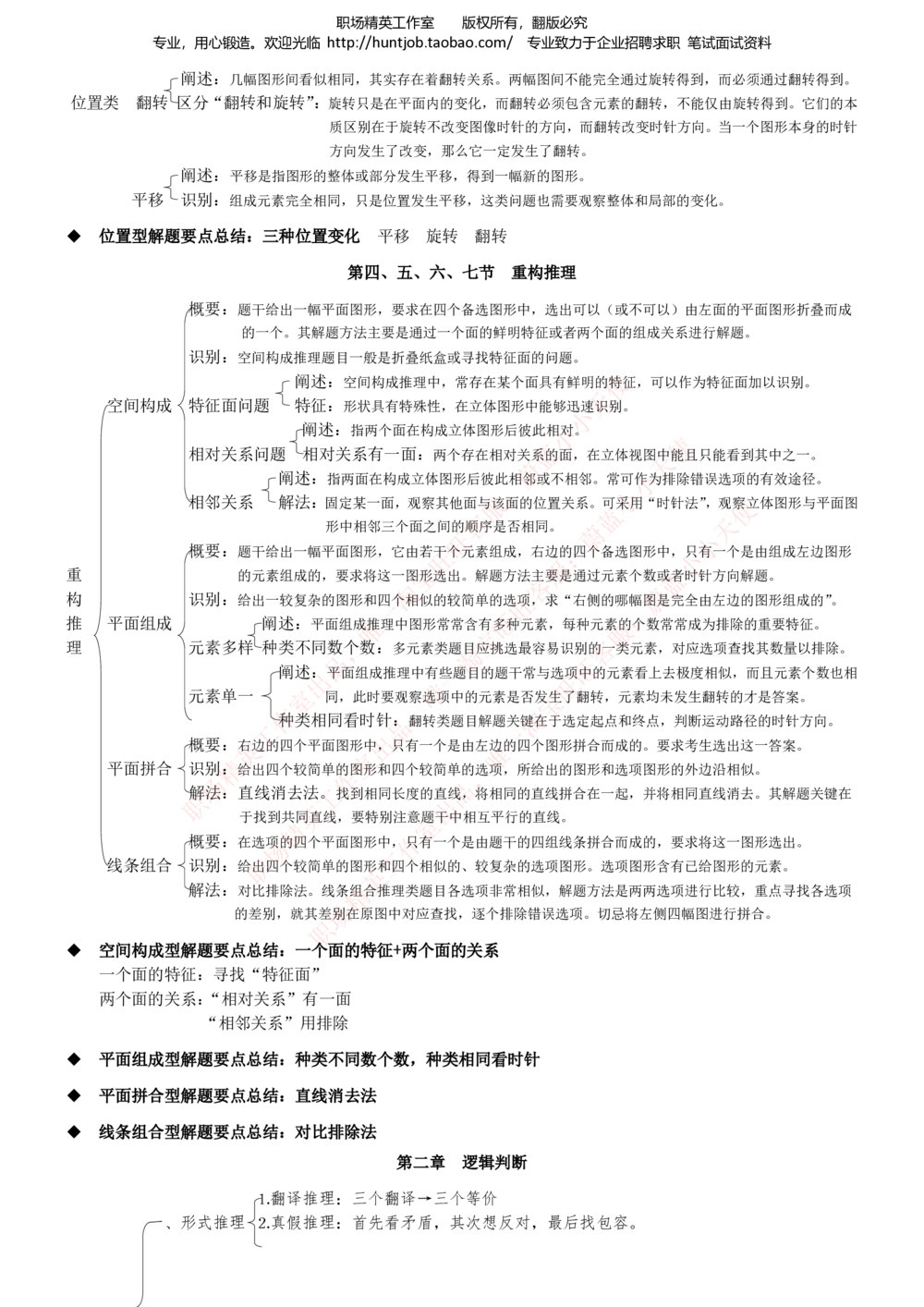 1-中信建投证券招聘笔试最新精华讲义宝典_2025春招题库汇总_券商-基金题库-1_05基金券商汇总_中信建投_1-中信建投证券招聘笔试最新精华讲义宝典