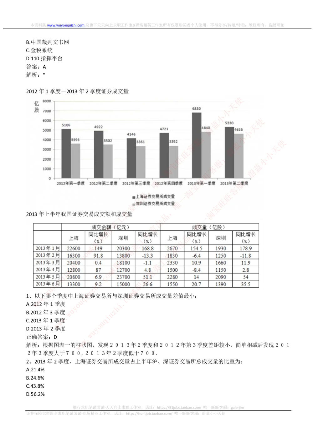 2019中石化招聘笔试完整真题及答案解析_三桶油_中石化笔试_中石化_中石化笔试_0-中.石.化集团历年招聘笔试真题(13-21年)_真题