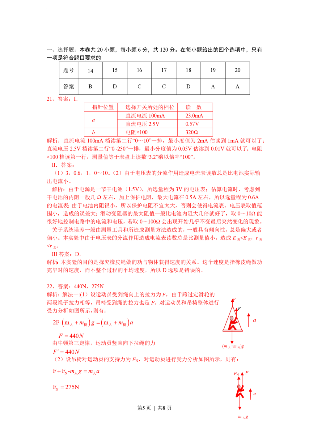 2009年高考物理试卷（安徽）（解析卷）_物理历年高考真题_新&middot;PDF版2008-2025&middot;高考物理真题_物理（按试卷类型分类）2008-2025_自主命题卷&middot;物理（2008-2025）