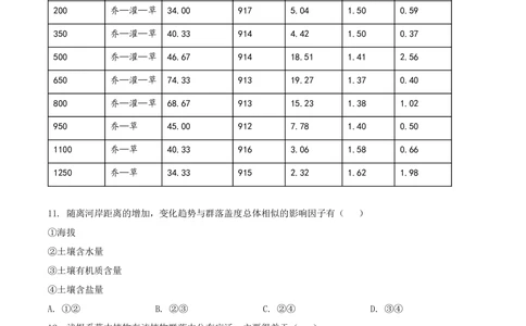 2022年高考地理试卷（湖南）（空白卷）_历年高考真题合集_地理历年高考真题_新&middot;Word版2008-2025&middot;高考地理真题_地理（按省份分类）2008-2025_2008-2025&middot;（湖南）地理高考真题