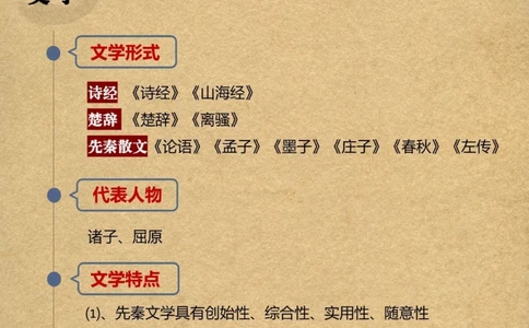 高三语文中国文学发展简史万一考了呢_中小学精品资料(高清可打印)_高中大全集高清资料整理版