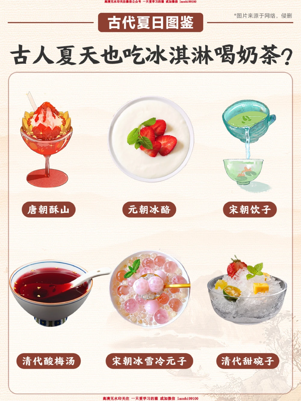 趣味知识-古人夏天也吃冰淇淋喝奶茶_2025抖音最火小学全科全年级资料大全集超完整版_小学常识VIP资源禁止外传