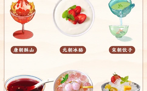 趣味知识-古人夏天也吃冰淇淋喝奶茶_2025抖音最火小学全科全年级资料大全集超完整版_小学常识VIP资源禁止外传