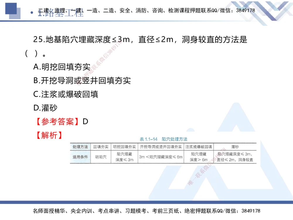 01.2025卢小东-实务带练拔分营-公路实务1_2026年一级建造师_2026年一建公路_2025年一建公路SVIP_04-冲刺串讲✿考点强化✿小灶集训_36-公路《实务带练拔分》卢小东HX_讲义