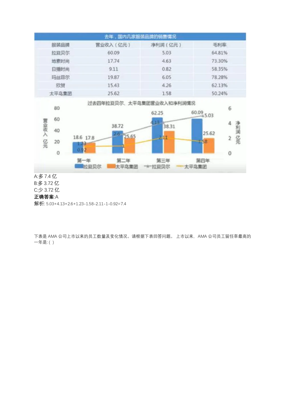 06、2024B森测评题库整理（部分解析）_题库可搜答案_北森题库(更新9.10)_北森（可搜）_2024题库汇总，不管考什么，一定要刷