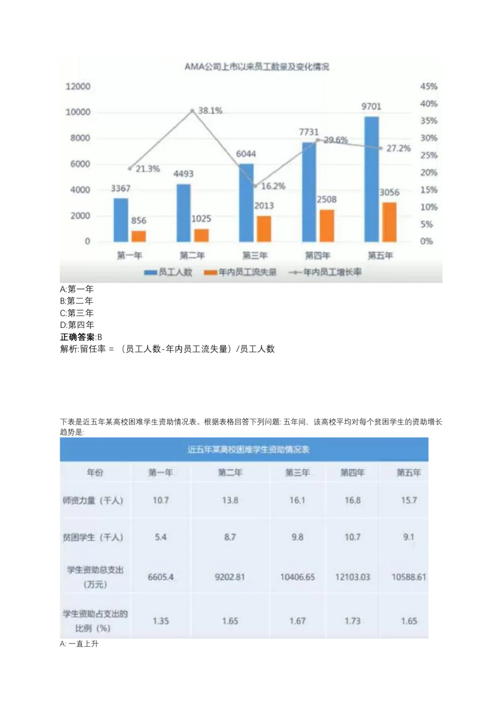06、2024B森测评题库整理（部分解析）_题库可搜答案_北森题库(更新9.10)_北森（可搜）_2024题库汇总，不管考什么，一定要刷