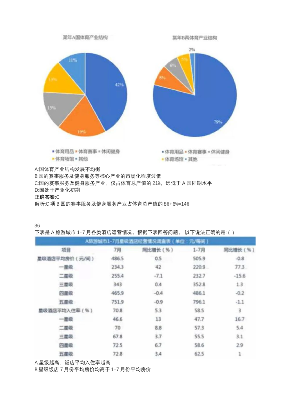06、2024B森测评题库整理（部分解析）_题库可搜答案_北森题库(更新9.10)_北森（可搜）_2024题库汇总，不管考什么，一定要刷