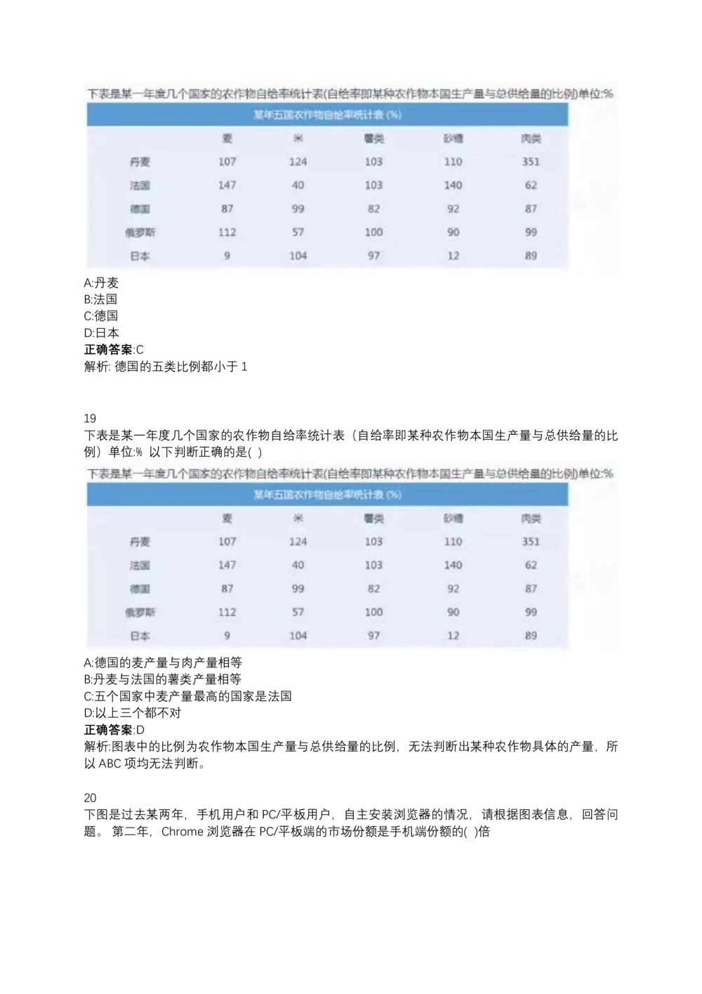 06、2024B森测评题库整理（部分解析）_题库可搜答案_北森题库(更新9.10)_北森（可搜）_2024题库汇总，不管考什么，一定要刷