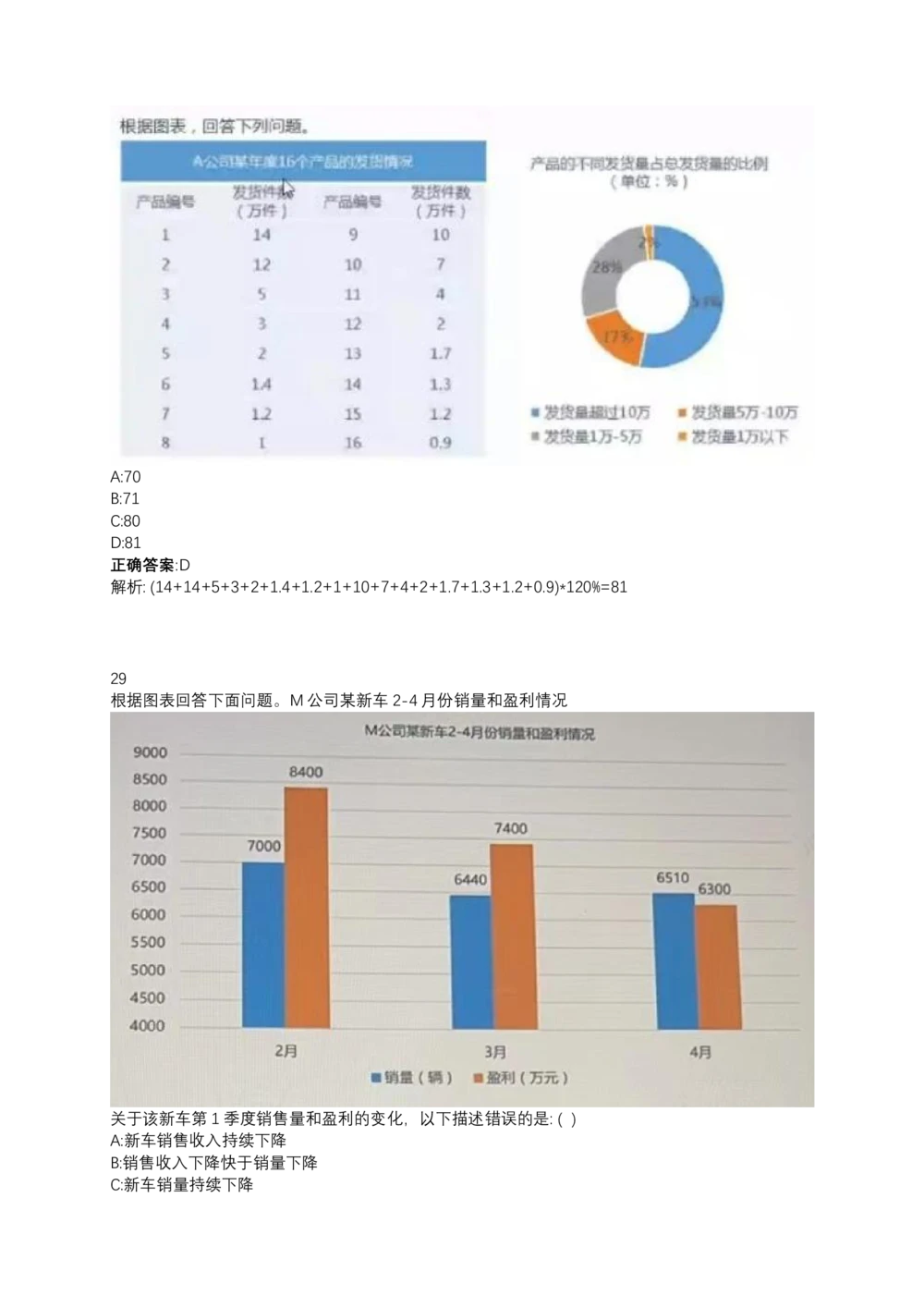 06、2024B森测评题库整理（部分解析）_题库可搜答案_北森题库(更新9.10)_北森（可搜）_2024题库汇总，不管考什么，一定要刷