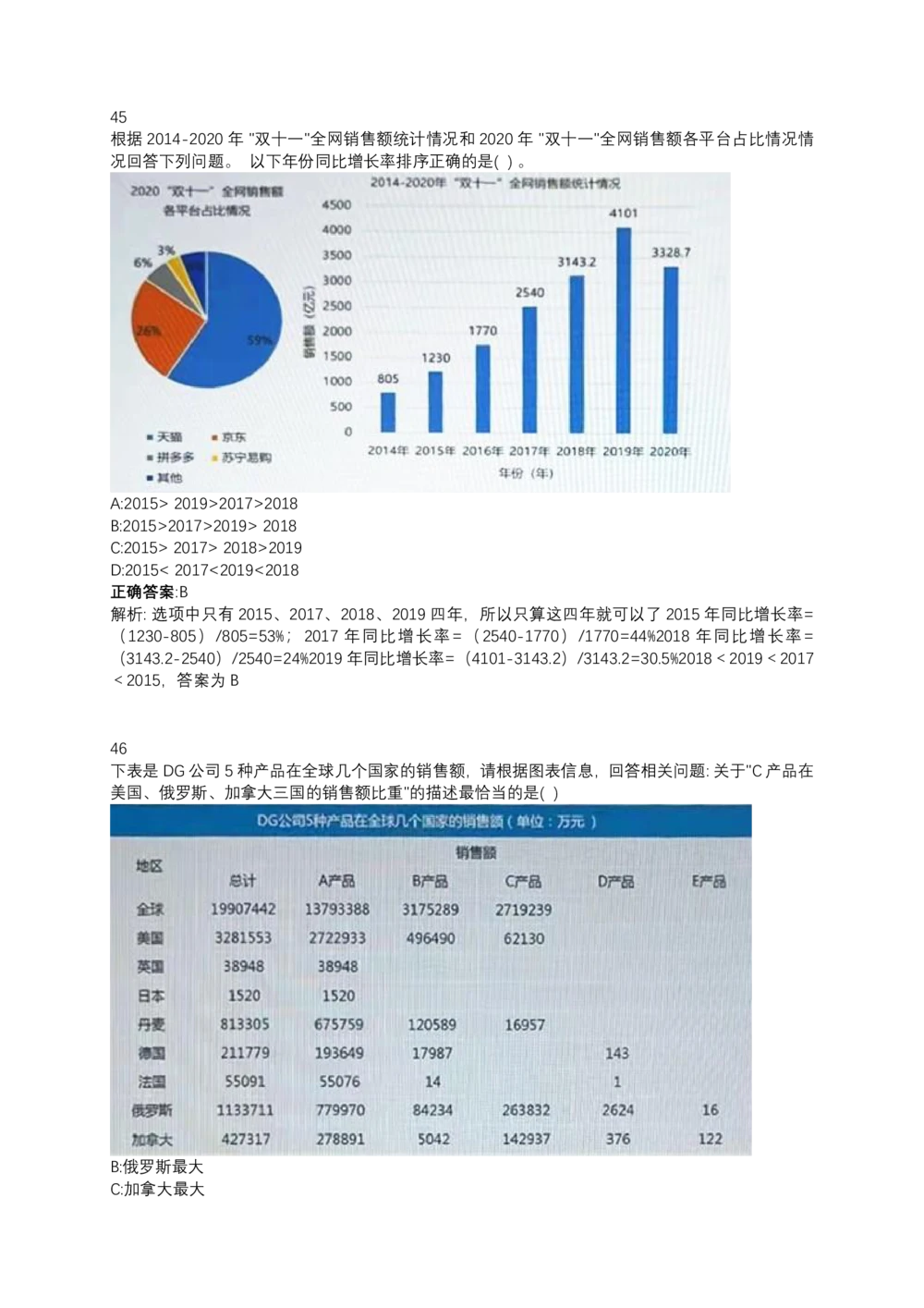 06、2024B森测评题库整理（部分解析）_题库可搜答案_北森题库(更新9.10)_北森（可搜）_2024题库汇总，不管考什么，一定要刷