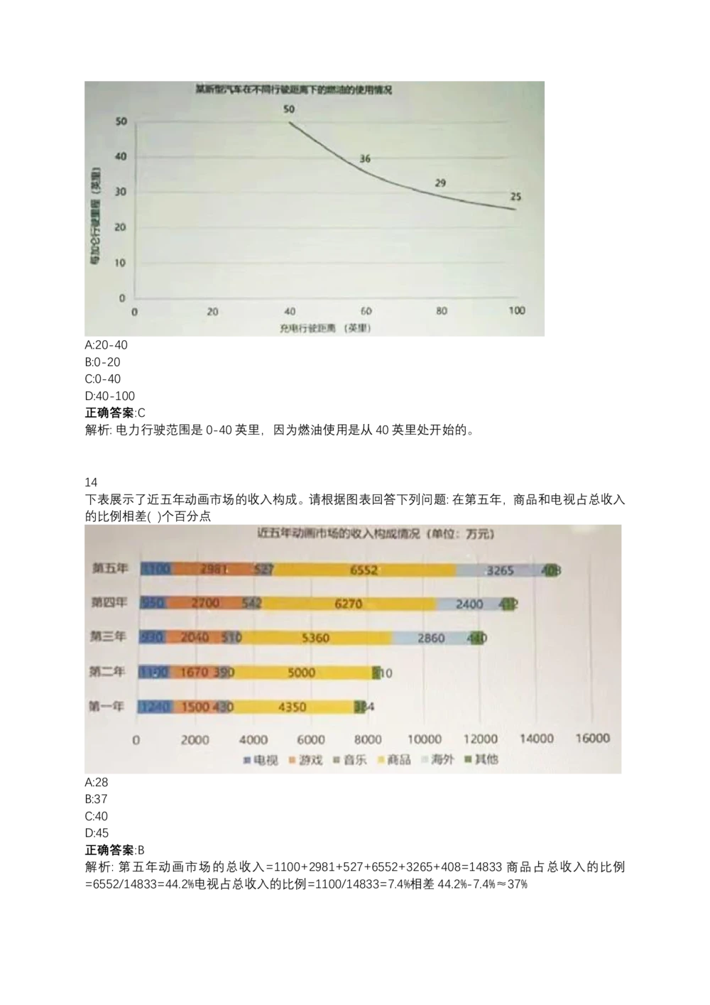 06、2024B森测评题库整理（部分解析）_题库可搜答案_北森题库(更新9.10)_北森（可搜）_2024题库汇总，不管考什么，一定要刷