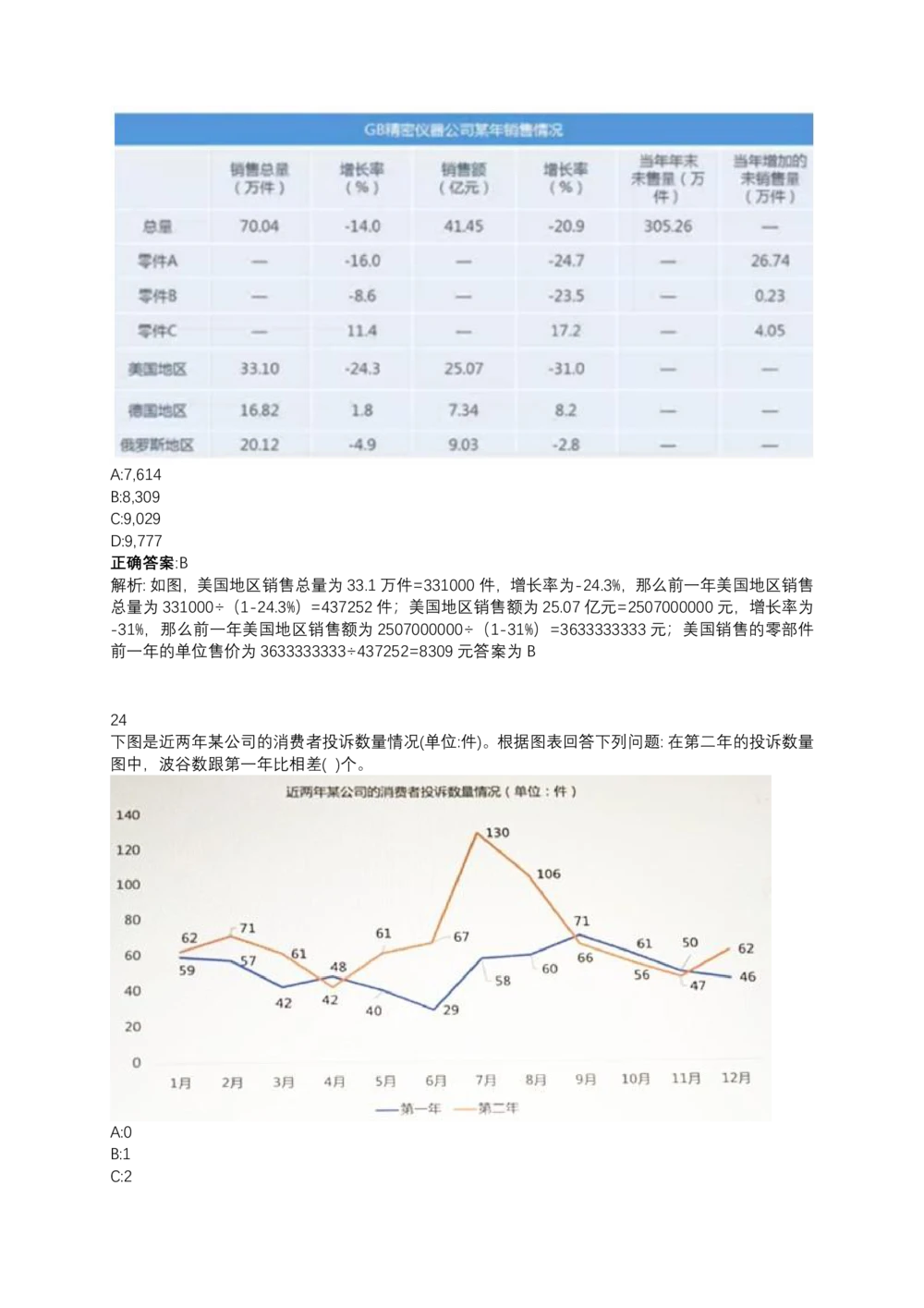 06、2024B森测评题库整理（部分解析）_题库可搜答案_北森题库(更新9.10)_北森（可搜）_2024题库汇总，不管考什么，一定要刷