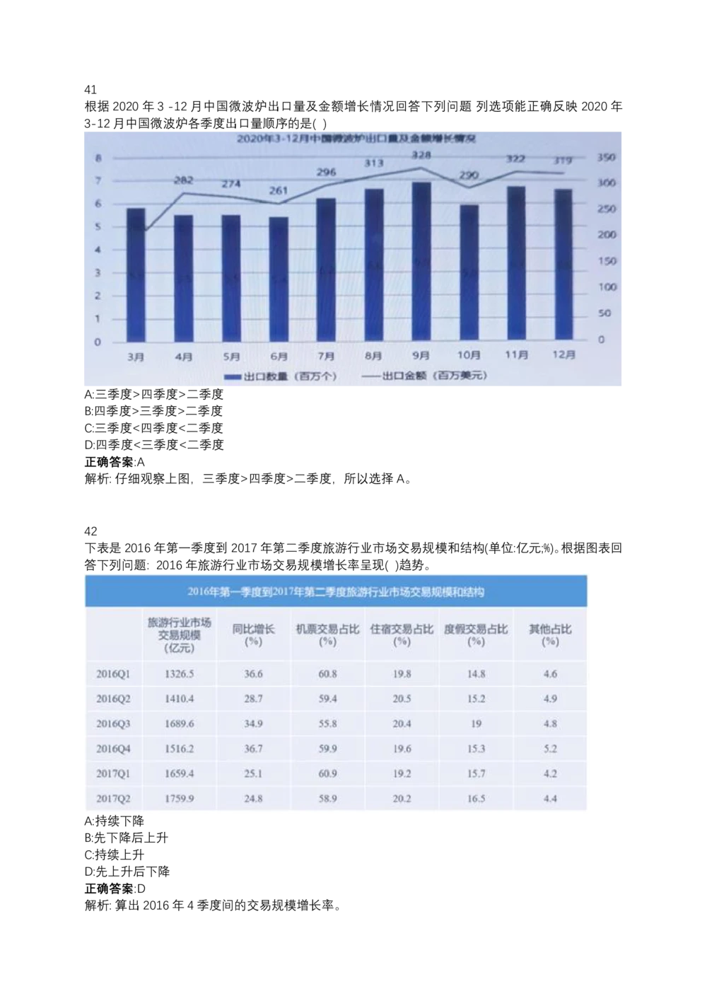 06、2024B森测评题库整理（部分解析）_题库可搜答案_北森题库(更新9.10)_北森（可搜）_2024题库汇总，不管考什么，一定要刷