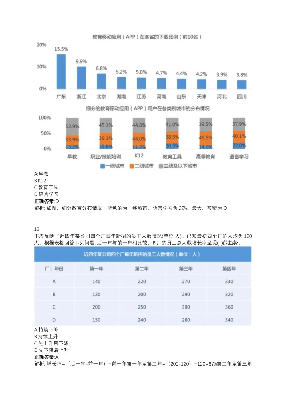 06、2024B森测评题库整理（部分解析）_题库可搜答案_北森题库(更新9.10)_北森（可搜）_2024题库汇总，不管考什么，一定要刷