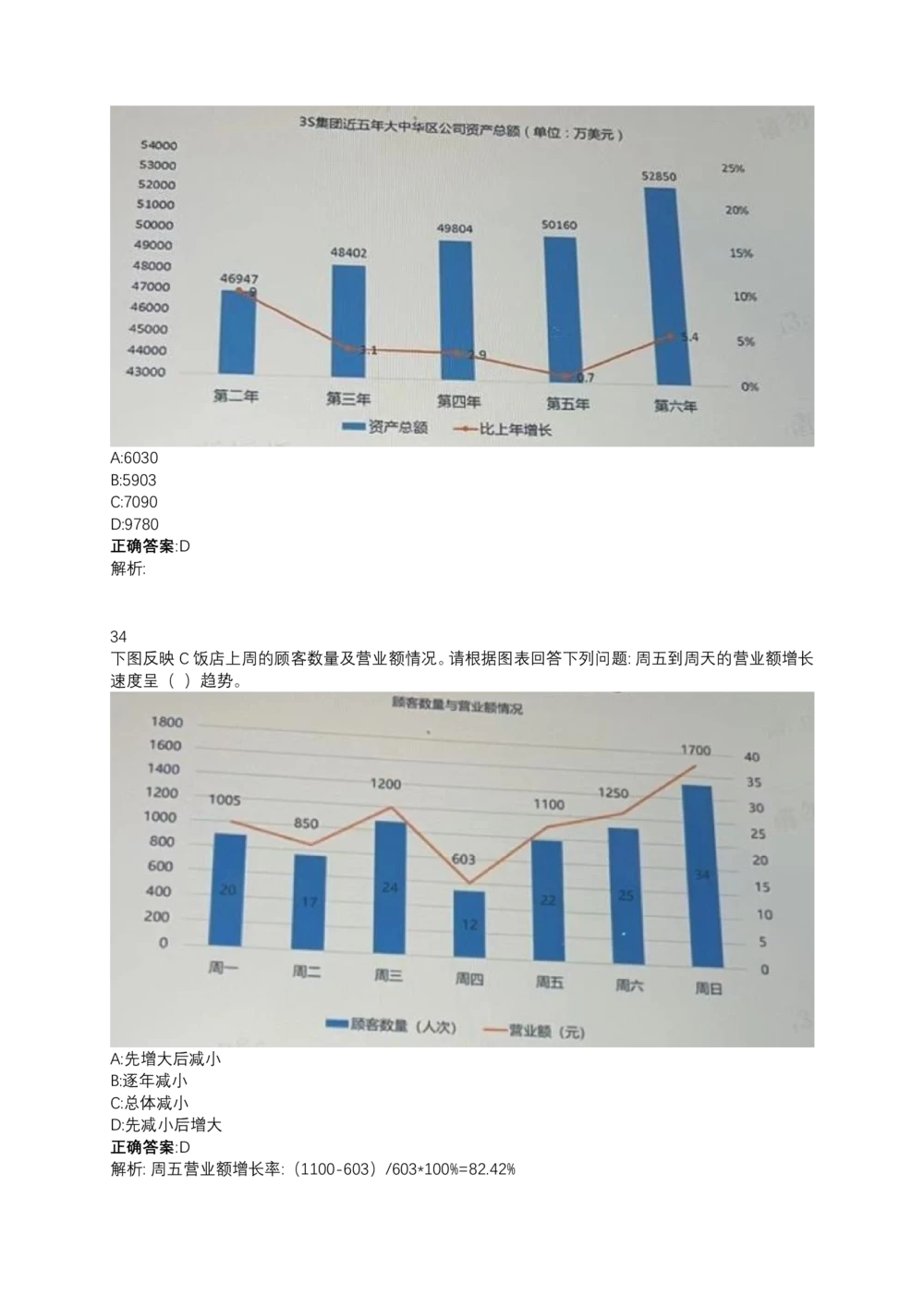 06、2024B森测评题库整理（部分解析）_题库可搜答案_北森题库(更新9.10)_北森（可搜）_2024题库汇总，不管考什么，一定要刷