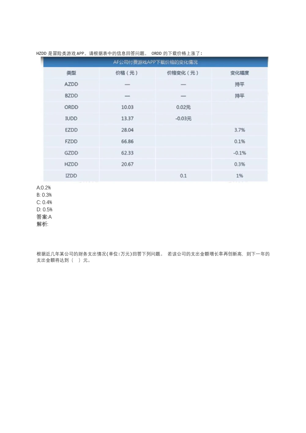 06、2024B森测评题库整理（部分解析）_题库可搜答案_北森题库(更新9.10)_北森（可搜）_2024题库汇总，不管考什么，一定要刷