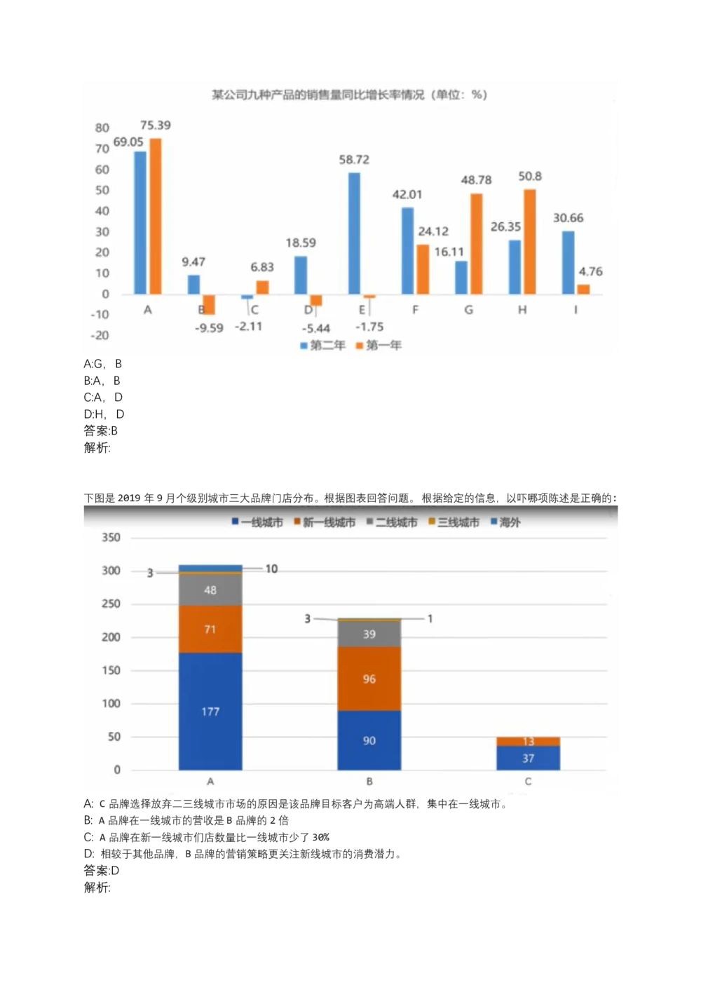 06、2024B森测评题库整理（部分解析）_题库可搜答案_北森题库(更新9.10)_北森（可搜）_2024题库汇总，不管考什么，一定要刷