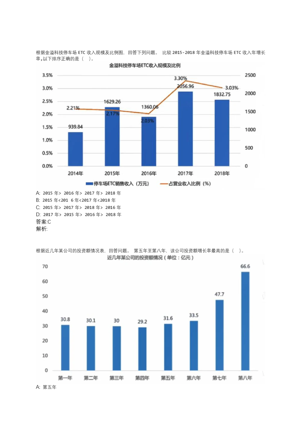 06、2024B森测评题库整理（部分解析）_题库可搜答案_北森题库(更新9.10)_北森（可搜）_2024题库汇总，不管考什么，一定要刷