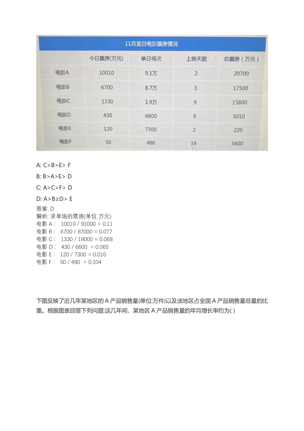 06、2024B森测评题库整理（部分解析）_题库可搜答案_北森题库(更新9.10)_北森（可搜）_2024题库汇总，不管考什么，一定要刷