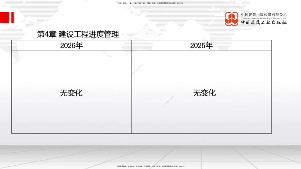 01.07一建《管理》新教材变动解析课_2026年一级建造师_2026年一建管理_2026年一建管理SVIP_2026一建管理SVIP_02-基础精讲✿高端面授✿深度强化_讲义