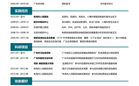 18_26考研复试_10考研复试资料25_2025考研复试简历124款_106单页简历模板