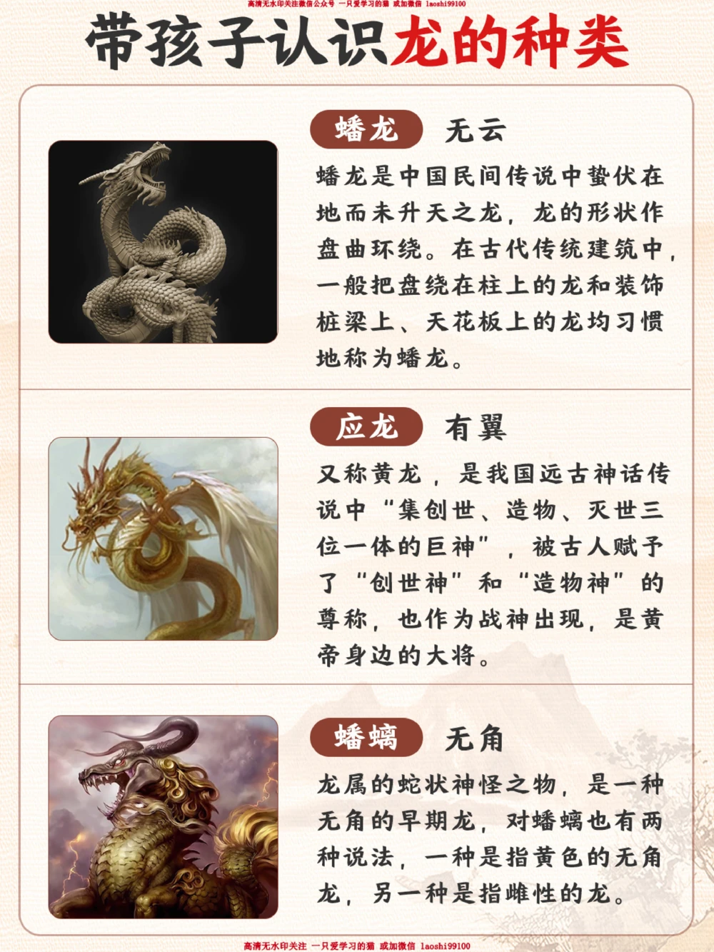 龙年送瑞龙-带孩子认识龙的种类_2025抖音最火小学全科全年级资料大全集超完整版_小学语文VIP资源禁止外传