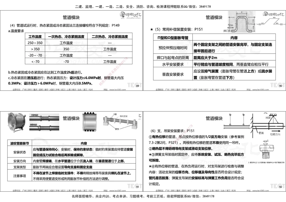 01.25年一建精讲讲义_2026年一级建造师_2026年一建机电_2025年一建机电SVIP_02-基础精讲✿高端面授✿深度强化_57-机电《精讲面授班》韩译ZJ_课程讲义